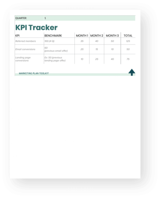Key Performance Indicator (KPI) Tracker Template
